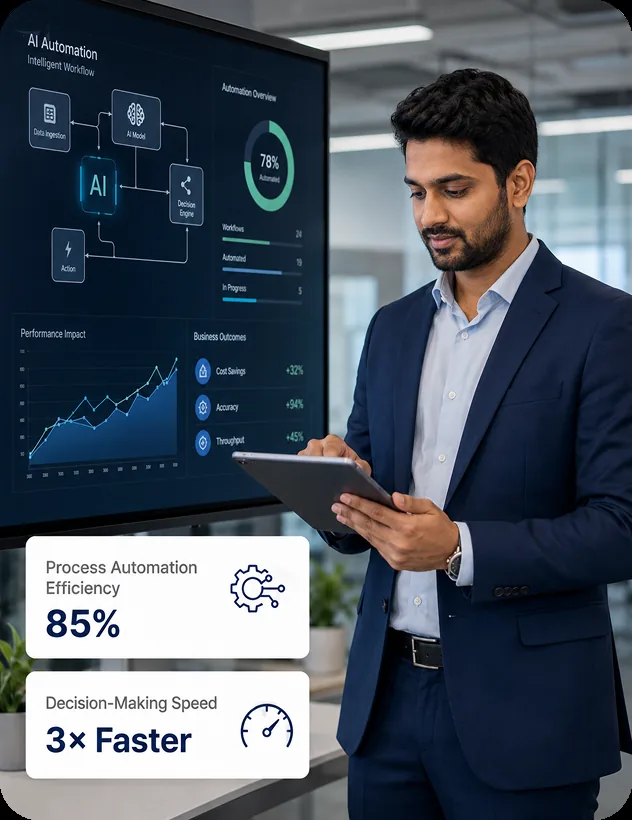 AI-powered business solutions company in Dubai, Vervali Systems