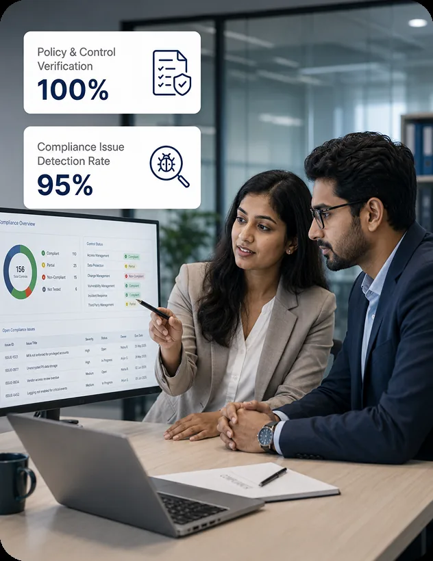 Compliance testing services in Dubai, Vervali Systems