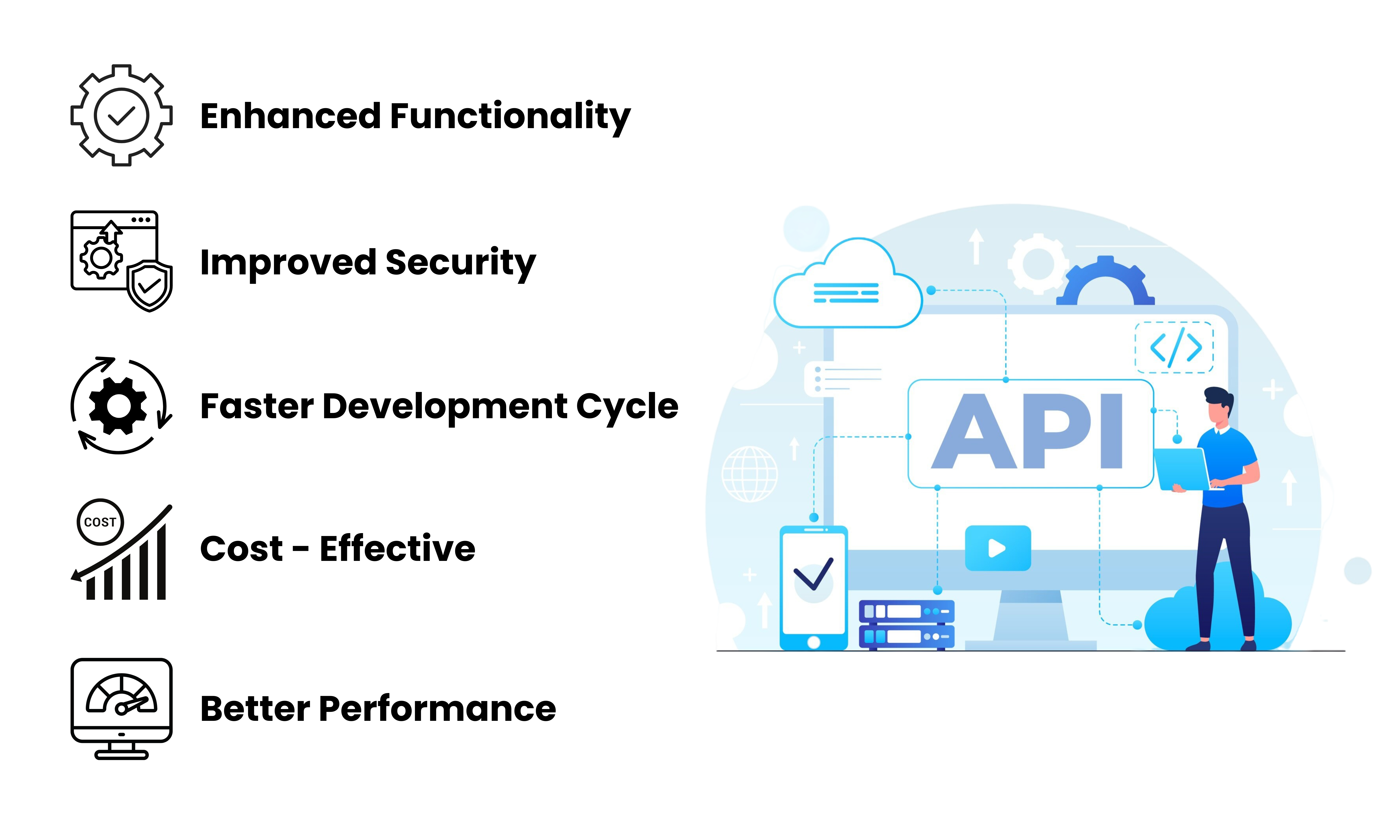 benefits-of-api-testing