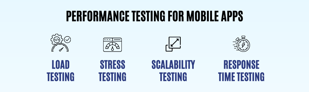 components-performance-testing